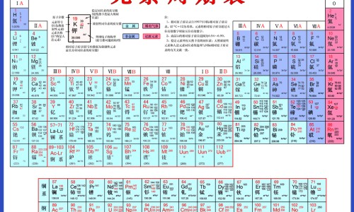 利巴韦林的功效与作用网 | 利巴韦林的功效与作用,利巴韦林的功效与作用